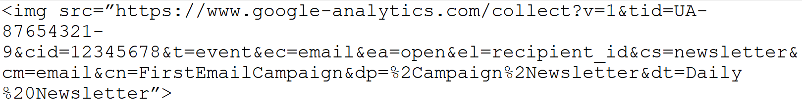 Voorbeeld afbeelding tag url voor invoegen in email bij tracking in Google Analytics